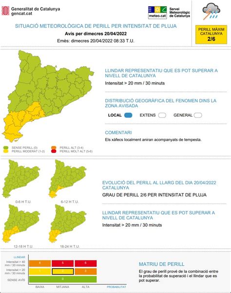 Activada L Alerta Del Pla L Inuncat Per La Previsi De Fortes Pluges Al