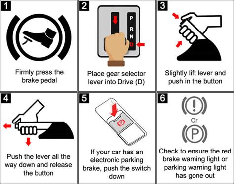 How To Use A Parking Brake Button At Valerie Thompson Blog