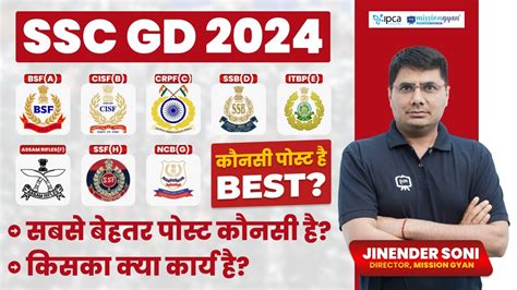 Ssc Gd Post Preference Ssc Gd Best Post Ssc Gd New