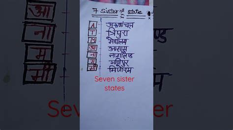 Seven Sisters Of India Trickshorts Youtube