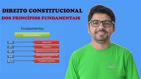 Resumo Constitucional Título I Dos Princípios Fundamentais Youtube