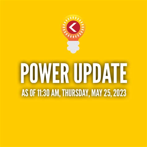 Guam Power Update Kandit News Group