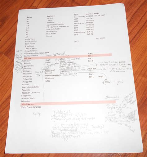 Creating A Finding Aid Ru Archives Internship