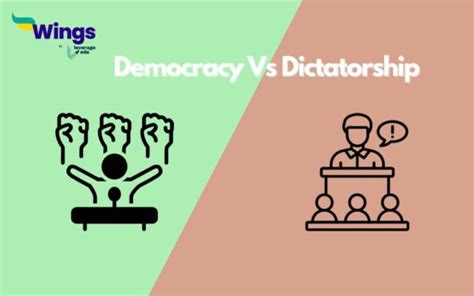 Know The Difference Between Democracy And Dictatorship Leverage Edu