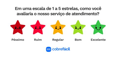 Indicadores de satisfação do cliente aprenda a calcular Cobre Fácil Blog