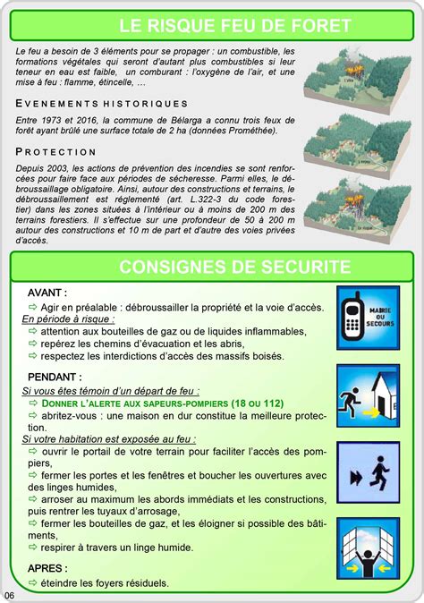 Document D Information Communal Sur Les Risques Majeurs