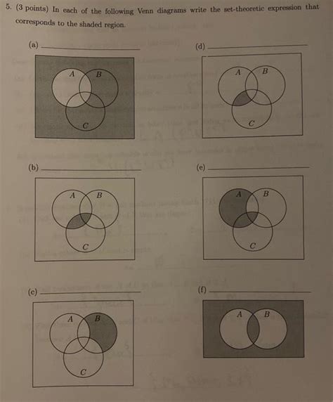 Solved 5 3 Points In Each Of The Following Venn Diagrams Chegg