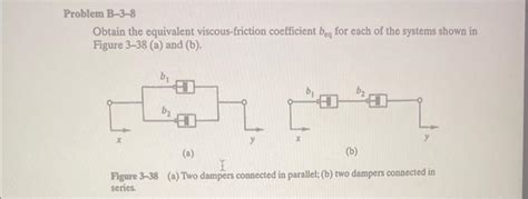 Solved Obtain The Equivalent Viscous Friction Coefficient Chegg