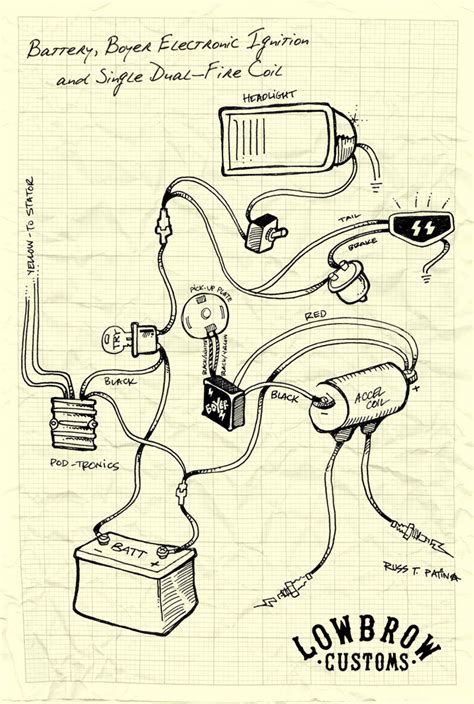 Simple Wiring Diagram For Triumph Car