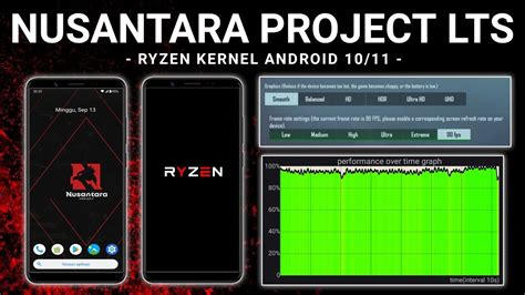 Review Nusantara Project Lts Ryzen Kernel Redmi Note Ginkgo Custom