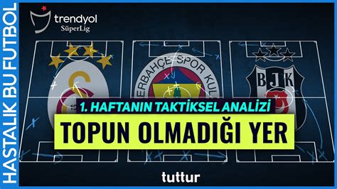 TOPUN OLMADIĞI YER Trendyol Süper Lig 1 Hafta Taktiksel Analiz YouTube