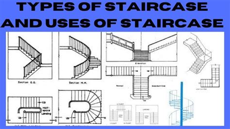 Types Of Stairs Used In A Building Classification Of Staircase Porn