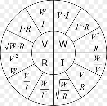 Ohms Law Symbol