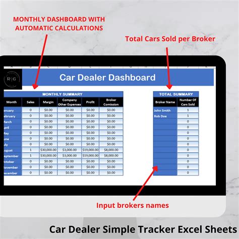 Car Dealer Simple Tracker In Ms Excel Car Dealer Sheets Car Dealer Monthly Dashboard Template