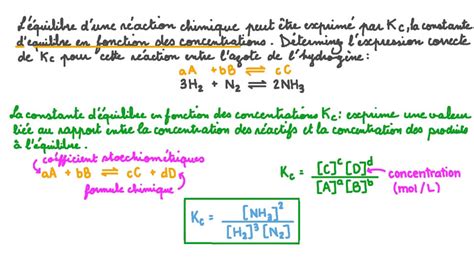 D Couvrir Imagen Formule Chimie Concentration Fr Thptnganamst Edu Vn