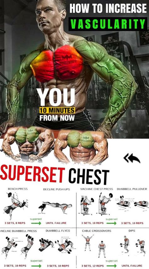 Most Effective Chest Exercises Chest Workouts Workout Guide Ripped Abs