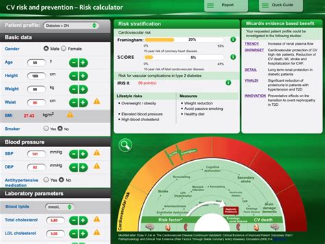 Cardiovascular risk and prevention - Risk Calculator by Academy GmbH & Co. KG