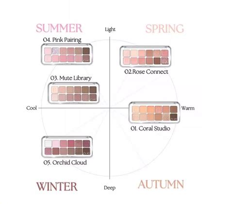 CLIO, палетка теней для век 12 цветов тон 05 Orchid Cloud - купить с ...