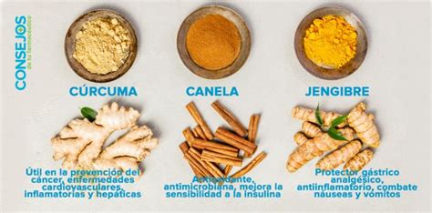 Canela Jengibre Y C Rcuma Todos Los Beneficios Que Aportan A Nuestra