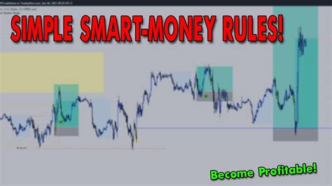 Simple Smart Money Rules Smart Money Concepts And Wyckoff Youtube