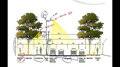 01 Road Lighting Design With Bike Lanes Youtube