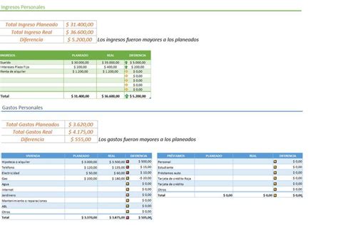 Planillaexcel Descarga Plantillas De Excel Gratis En 2020 125685 Hot Sex Picture