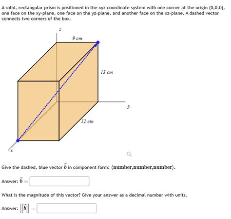 Solved A Solid Rectangular Prism Is Positioned In The Xyz Chegg