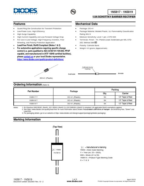 N Datasheet Rectifier Equivalent Diodes