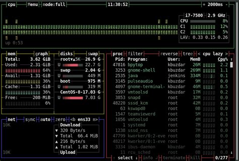 How To Install Bpytop Resource Monitoring Tool On Centos Linuxways