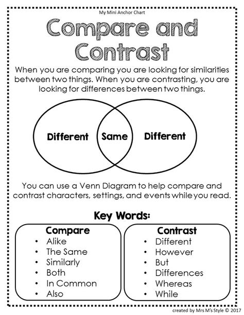 Diagrams To Compare And Contrast Different Components Comp