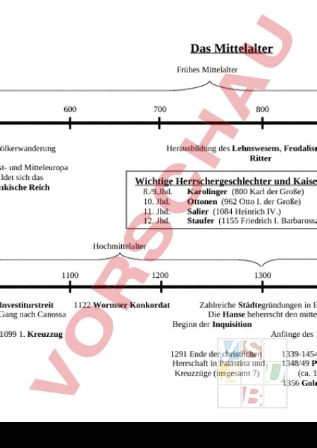 Arbeitsblatt Zeitstrahl Geschichte Mittelalter