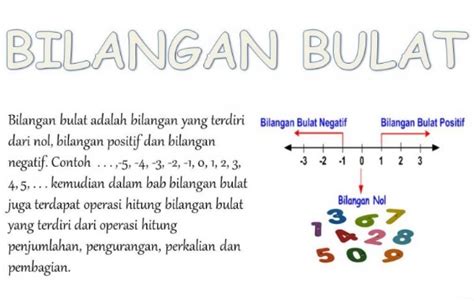 Detail Contoh Operasi Bilangan Bulat Koleksi Nomer