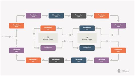 16 Stages Cycle Process Flow Diagram Template