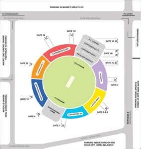 IS BINDRA STADIUM | CRICKET STADIUM MOHALI CAPACITY | PITCH REPORT ...