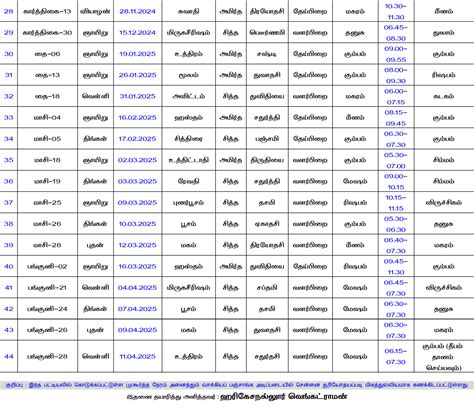 January Tamil Calendar Muhurtham Dates Beth D Harper