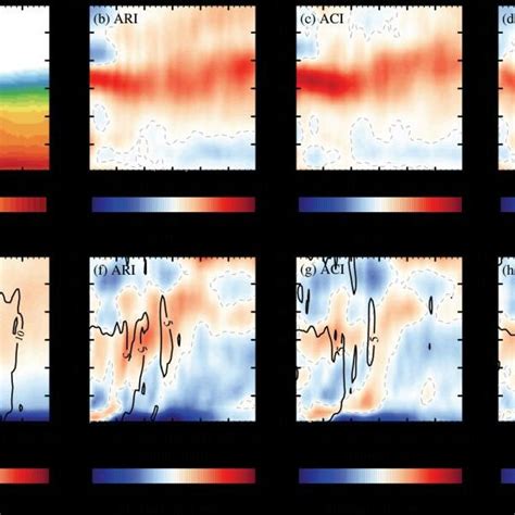 A Time Series Of The Maximum Azimuthally Averaged Tangential Wind