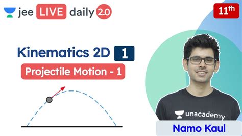 Jee Kinematics 2d L1 Projectile Motion Class 11 Unacademy Jee