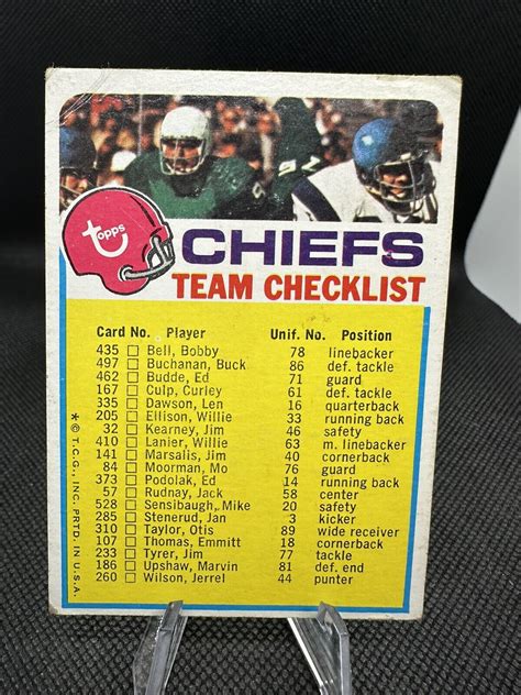 Topps Football Marked Kansas City Chiefs Checklist Card Unchecked