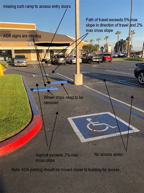 Ada Parking Space Common Mistakes What Is Wrong With This Picture