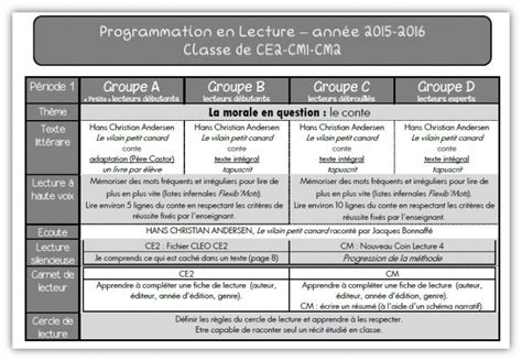 Coup de cœur 14 Novembre Ateliers de lecture