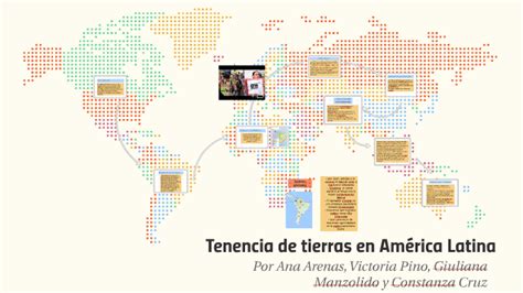 Tenencia De Tierras En Am Rica Latina By Conie Cruz On Prezi