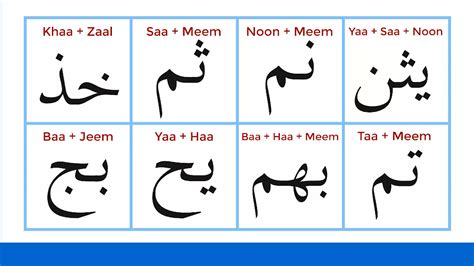 Noorani Qaida Lesson Part Noorani Qaida Lessons For Beginners