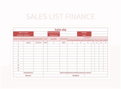 Financial Report Sales Performance Analysis Table Excel Template And