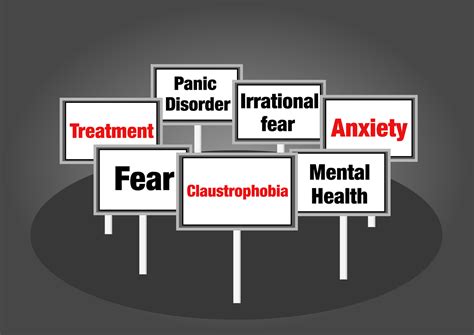 The Main Types Of Phobias | BeatYourFears.com