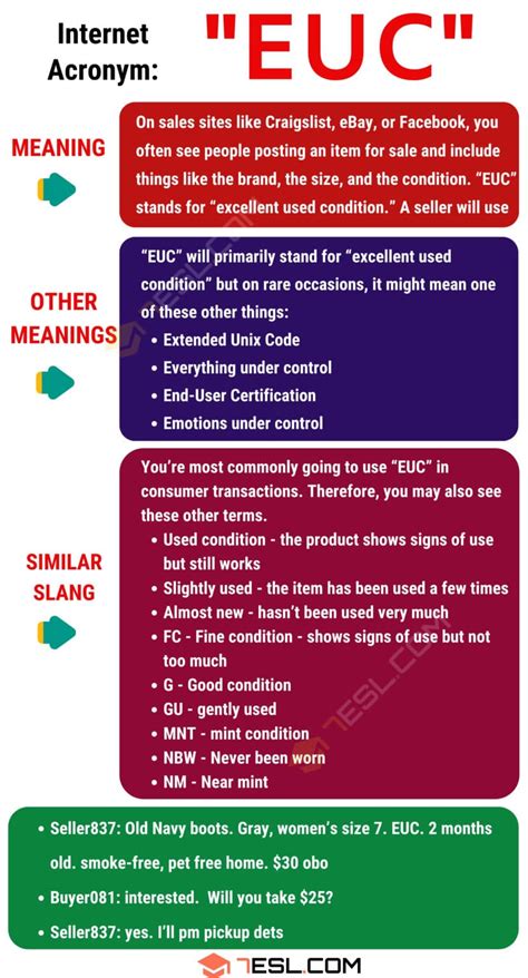 Euc Meaning What Does The Popular Acronym Euc Mean Esl