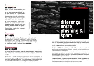 E Book Sobre Phishing PPT