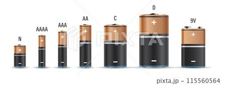 Realistic Alkaline Battery Set Icon In Flat Pixta