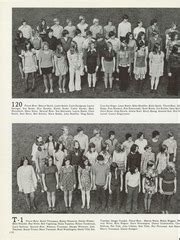 Cedar Cliff High School - Cedar Log Yearbook (Camp Hill, PA), Class of ...