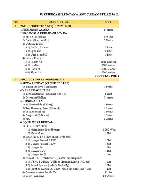 Rencana Anggaran Kegiatan Pdf