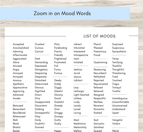 List Of Mood Words Emotion Words Mood Tracker Self Care Tracker